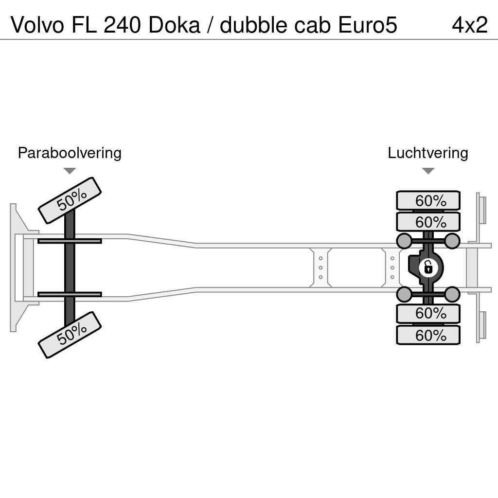 Volvo FL 240 Doka / dubble cab Euro5 Vyslobodzovacie vozidlá