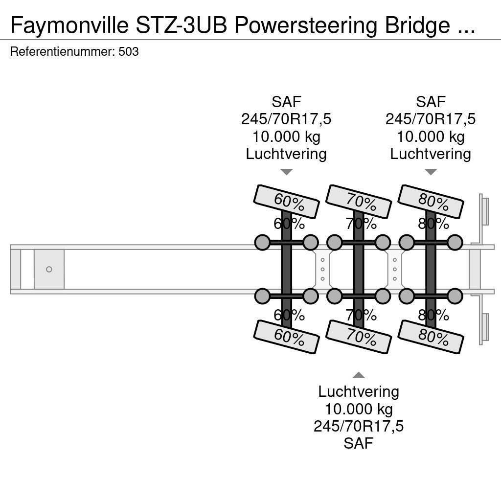 Faymonville STZ-3UB Powersteering Bridge Ramps! Podvalníkové návesy