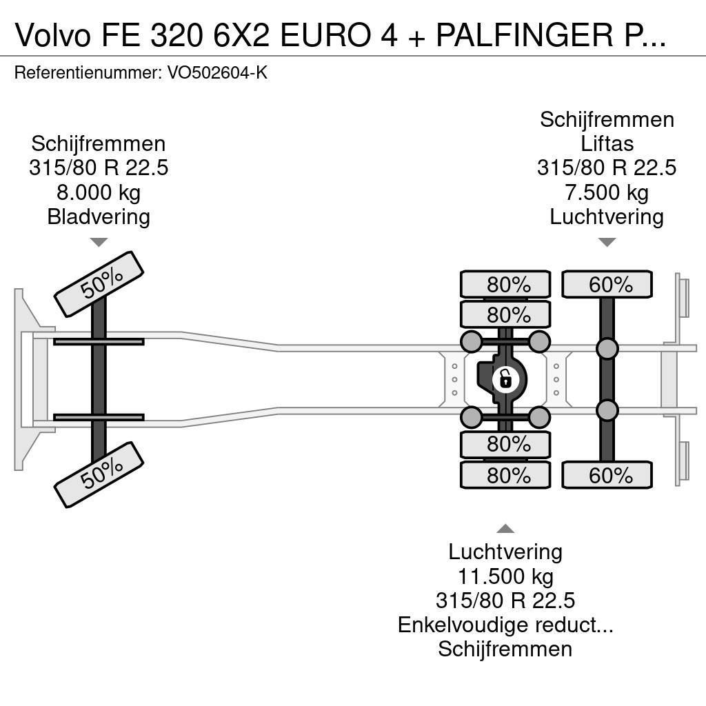 Volvo FE 320 6X2 EURO 4 + PALFINGER PK12502 + REMOTE + K Univerzálne terénne žeriavy