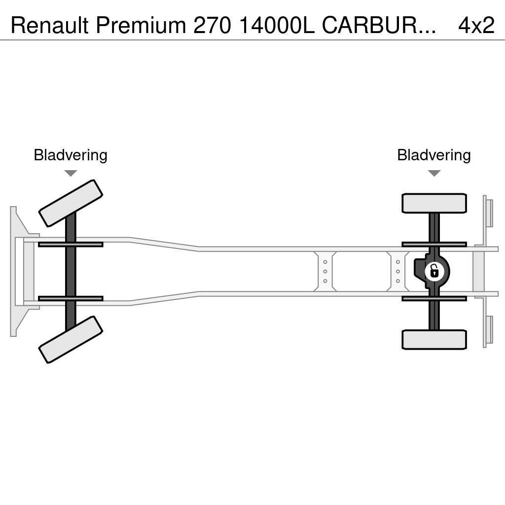 Renault Premium 270 14000L CARBURANT / FUEL - 4 COMP - LEA Cisternové nákladné vozidlá