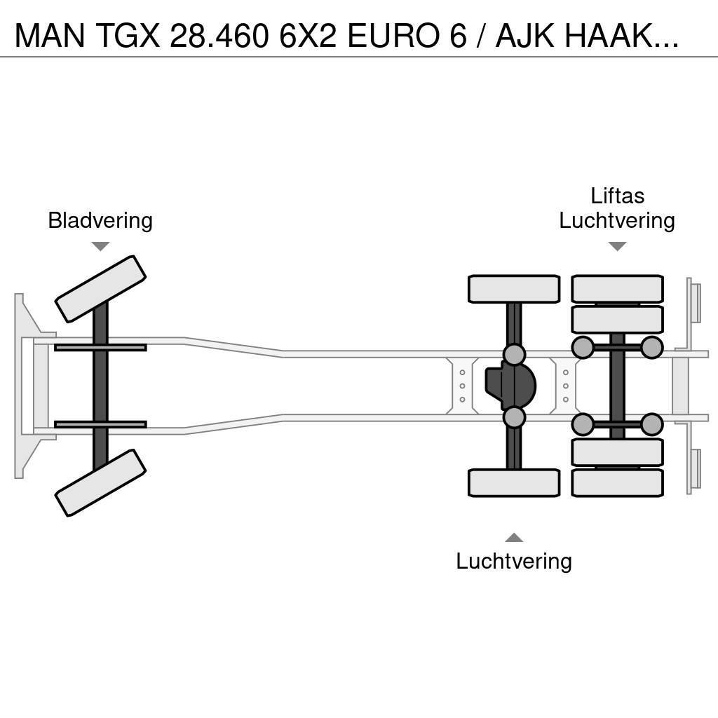 MAN TGX 28.460 6X2 EURO 6 / AJK HAAKSYSTEEM / BELGIUM Hákový nosič kontajnerov