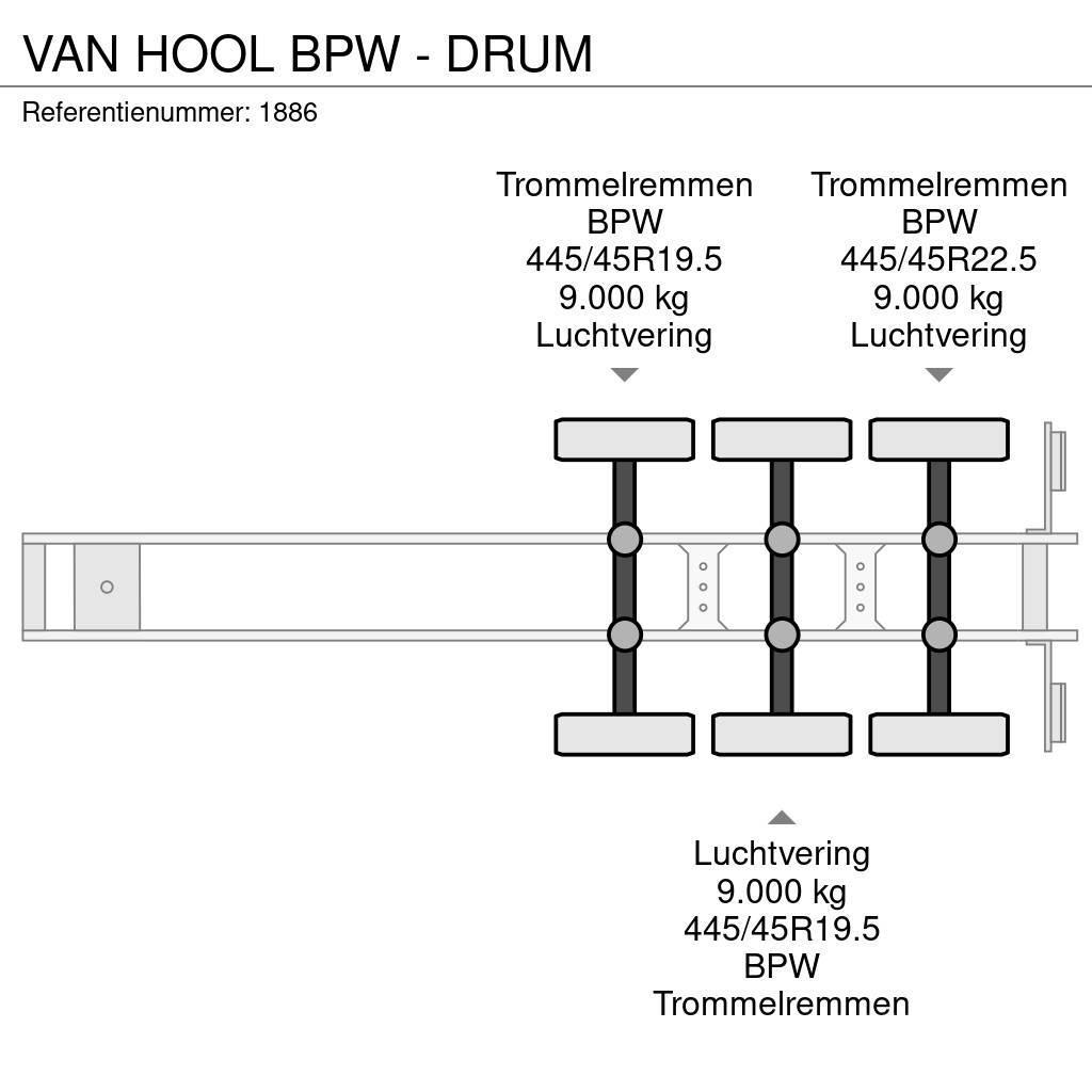 Van Hool BPW - DRUM Plachtové návesy