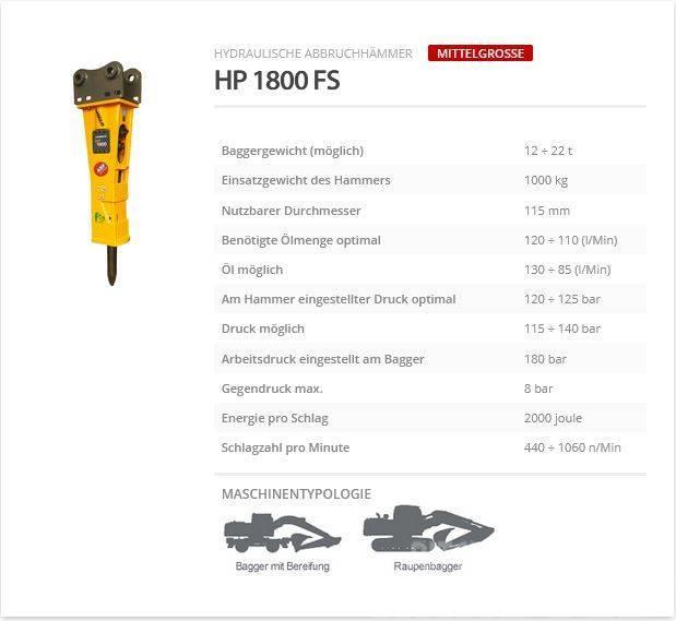 Indeco HP 1800 FS Búracie kladivá / Zbíjačky
