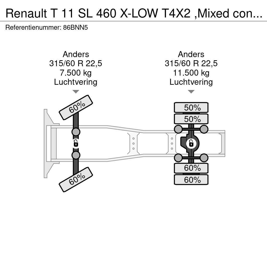 Renault T 11 SL 460 X-LOW T4X2 ,Mixed contrsct 24 mnd onde Ťahače