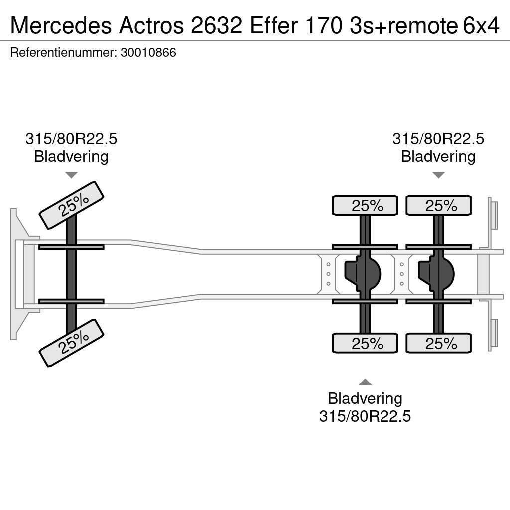 Mercedes-Benz Actros 2632 Effer 170 3s+remote Autožeriavy, hydraulické ruky