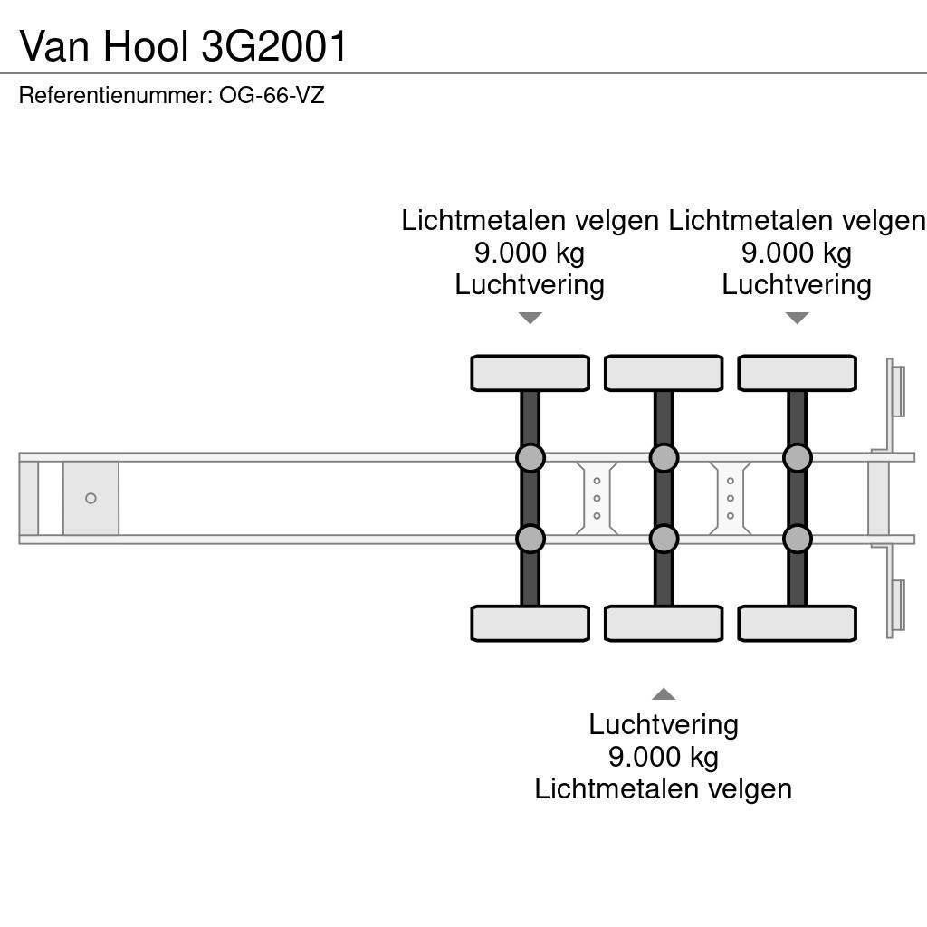 Van Hool 3G2001 Cisternové návesy