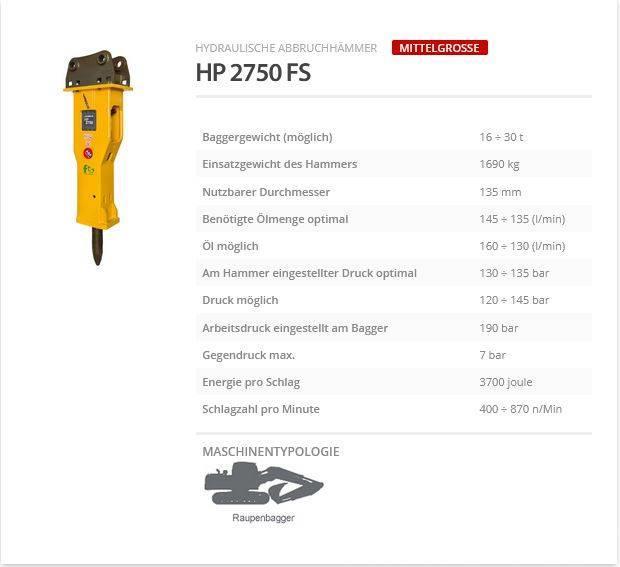 Indeco HP 2750 FS Búracie kladivá / Zbíjačky