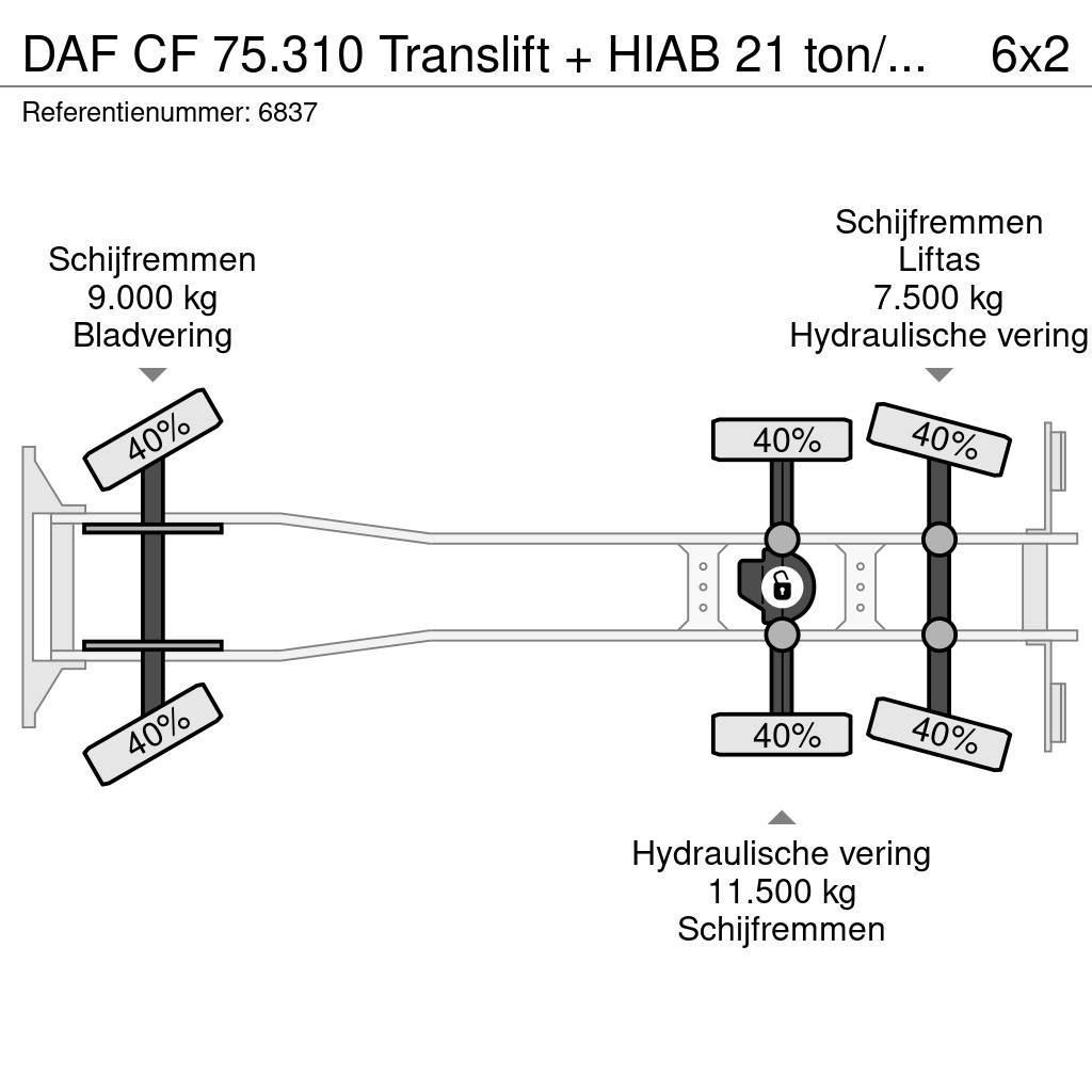 DAF CF 75.310 Translift + HIAB 21 ton/meter crane 185. Smetiarske vozidlá