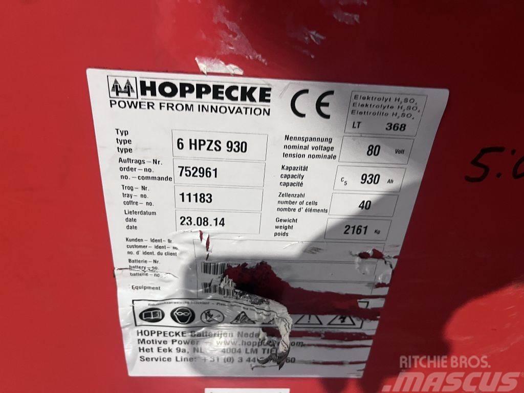 Hoppecke 80 VOLT 930 AH Batérie