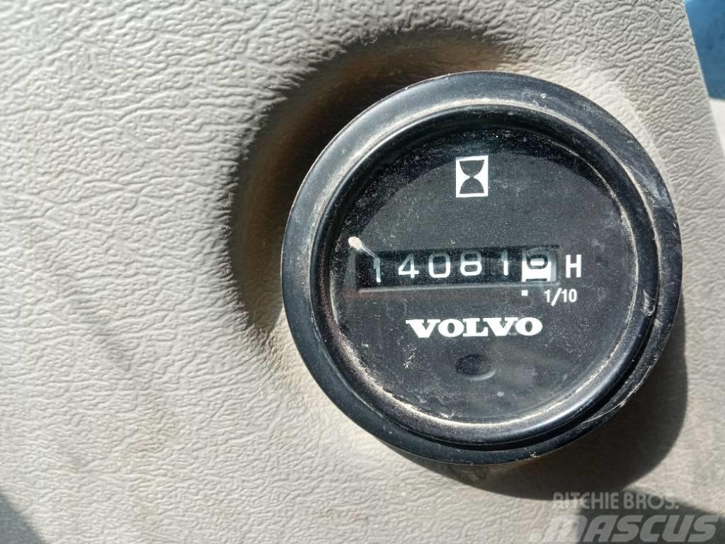 Volvo EW 140 C Kolesové rýpadlá