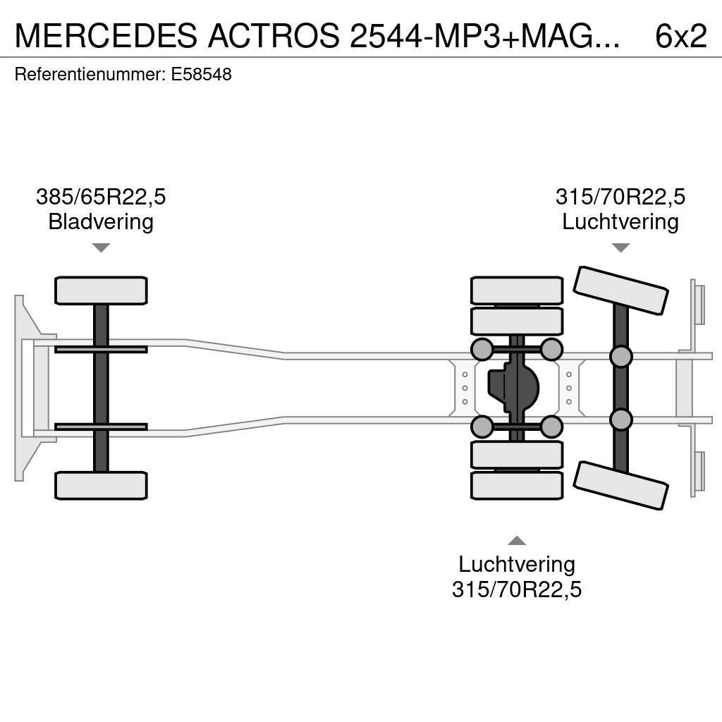 Mercedes-Benz ACTROS 2544-MP3+MAGYAR-INOX-18.200L+6COMP Cisternové nákladné vozidlá