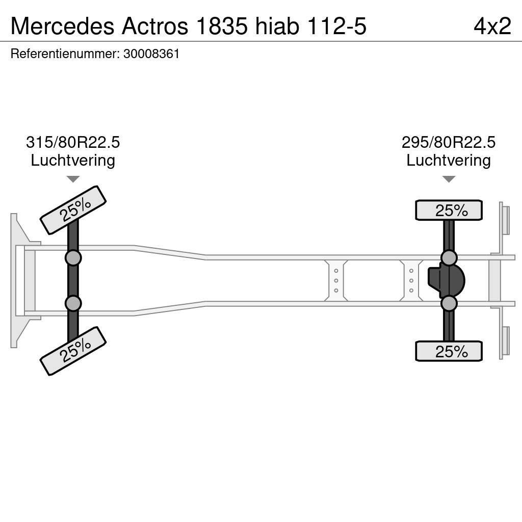 Mercedes-Benz Actros 1835 hiab 112-5 Autožeriavy, hydraulické ruky
