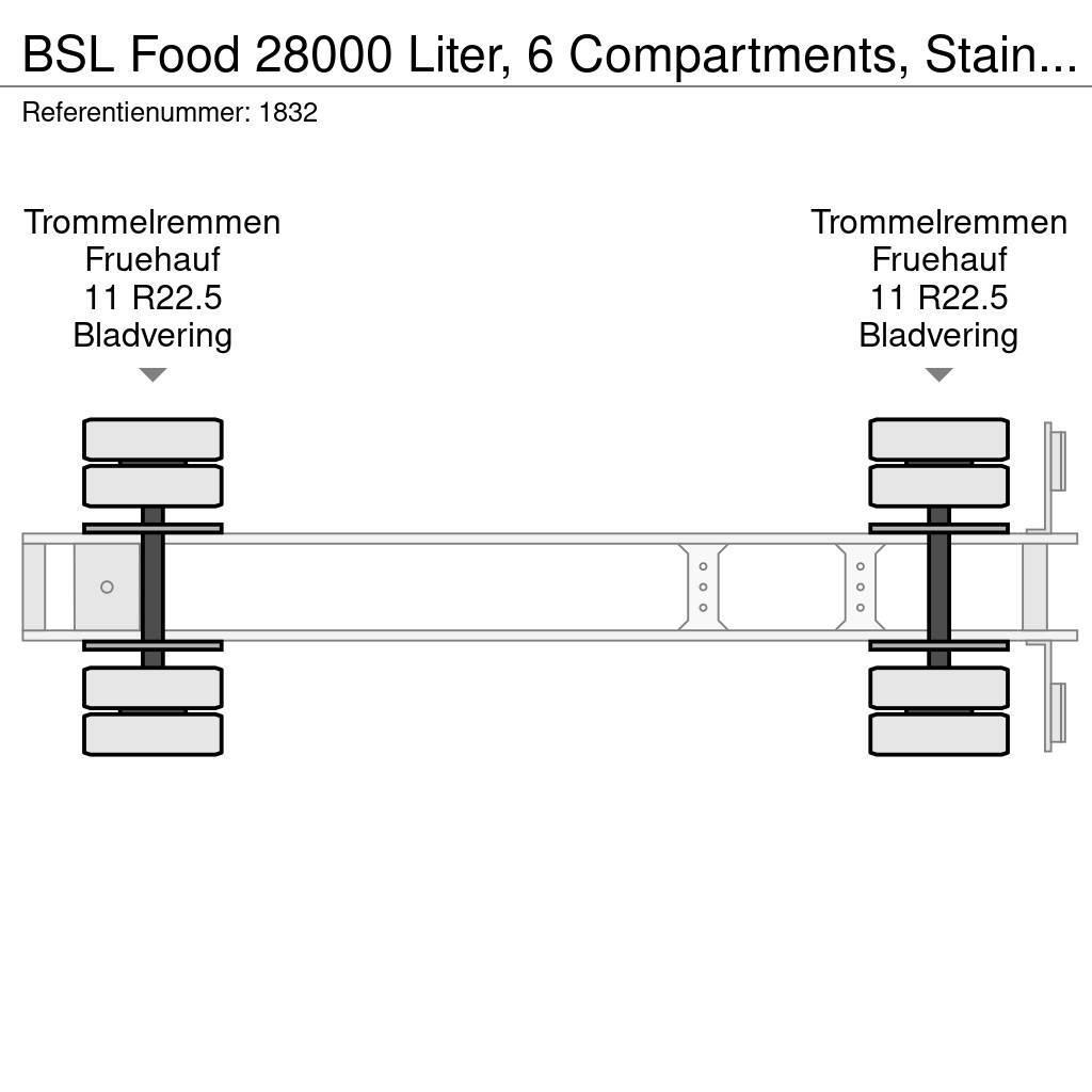 BSL Food 28000 Liter, 6 Compartments, Stainless steel Cisternové návesy