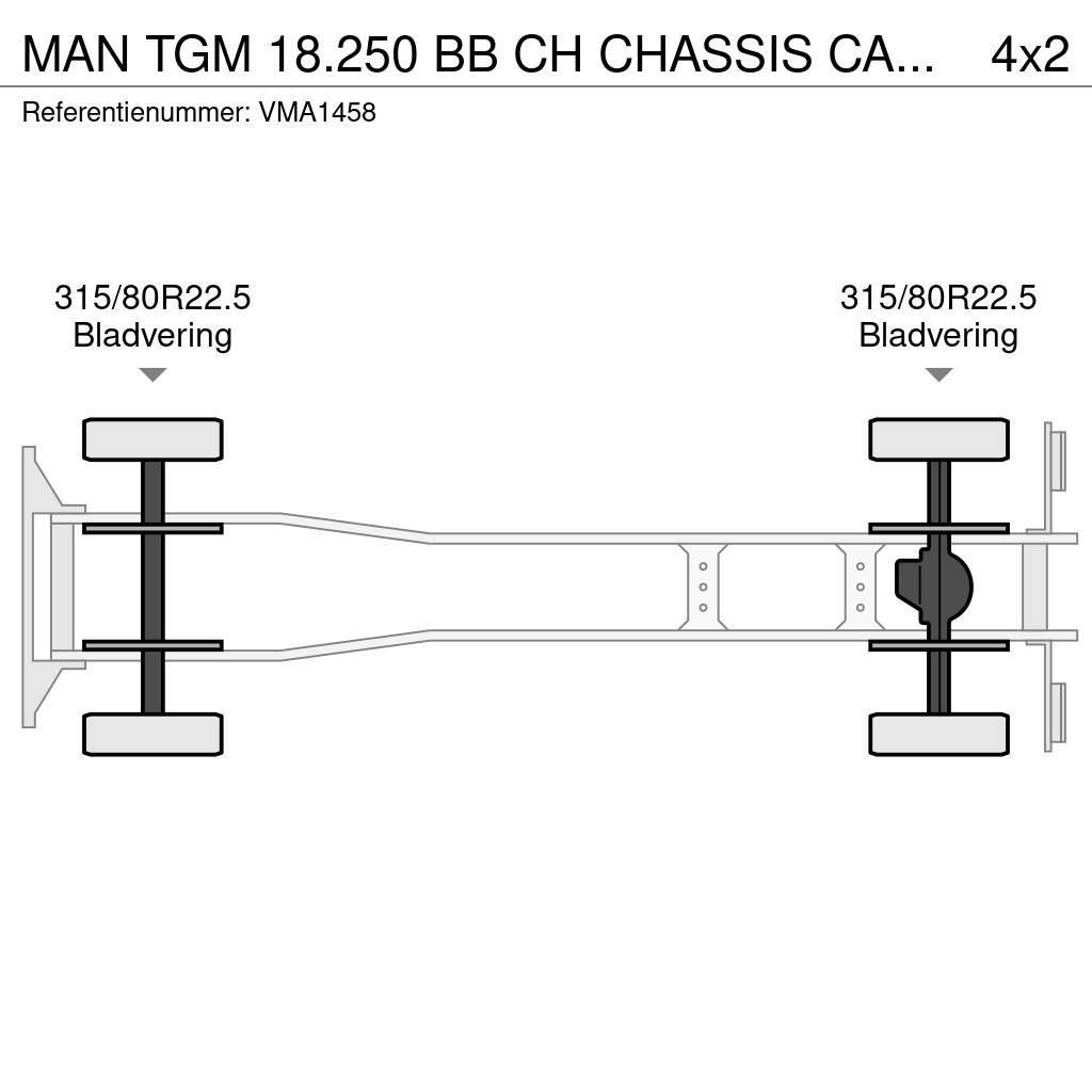 MAN TGM 18.250 BB CH CHASSIS CABIN RHD Nákladné vozidlá bez nadstavby