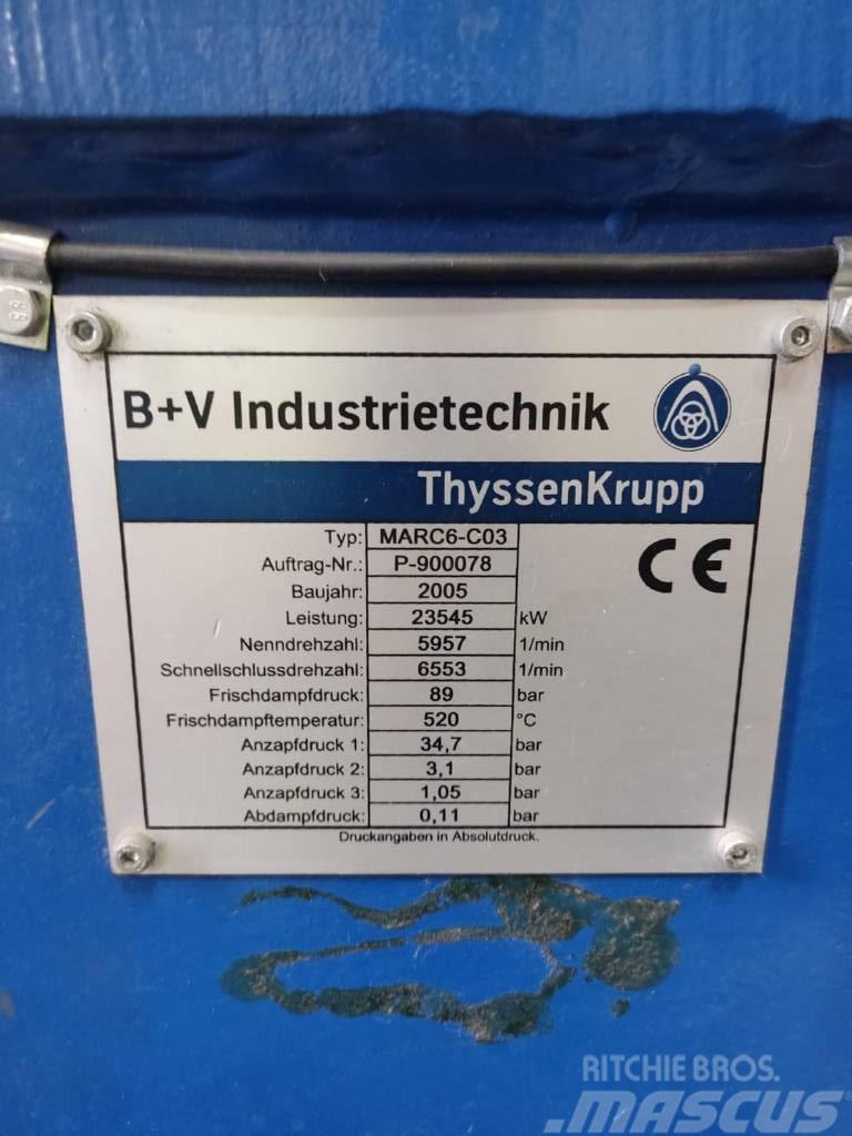  BVI / ThysssenKrupp MARC6-C03 Ostatné generátory
