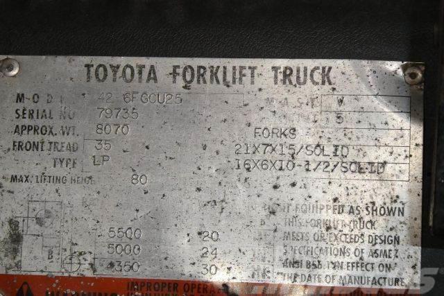Toyota 426FGCU25 Iné
