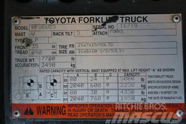 Toyota 8FGCU25 Iné