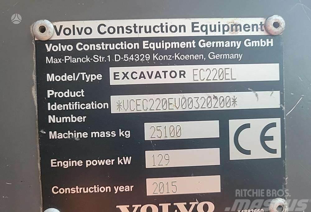 Volvo EC220E Pásové rýpadlá