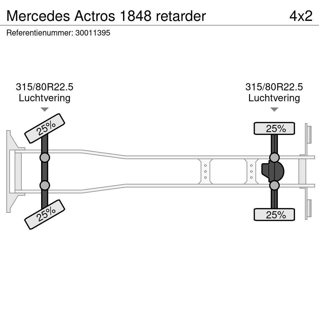 Mercedes-Benz Actros 1848 retarder Nákladné vozidlá bez nadstavby
