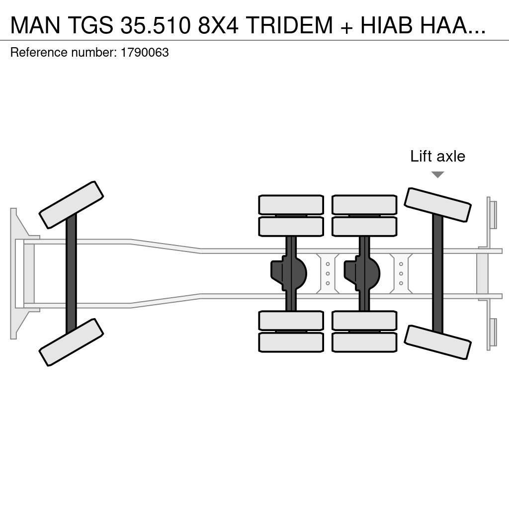 MAN TGS 35.510 8X4 TRIDEM + HIAB HAAKARM + PALFINGER P Autožeriavy, hydraulické ruky