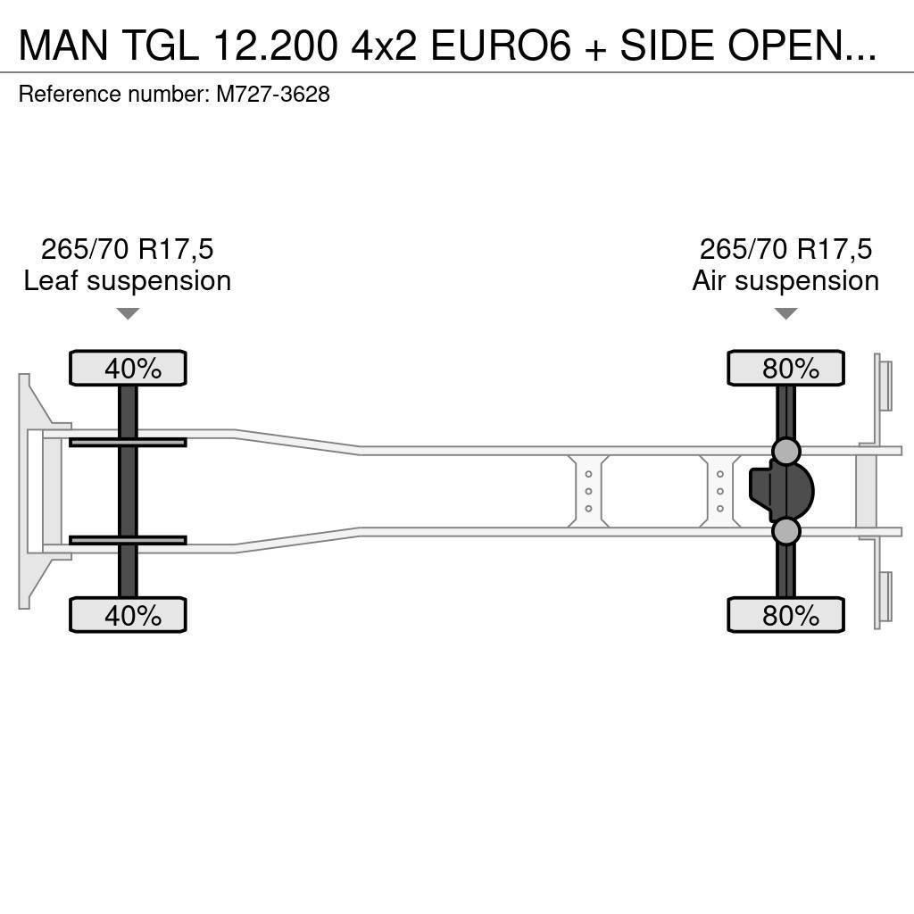 MAN TGL 12.200 4x2 EURO6 + SIDE OPENING Skriňová nadstavba