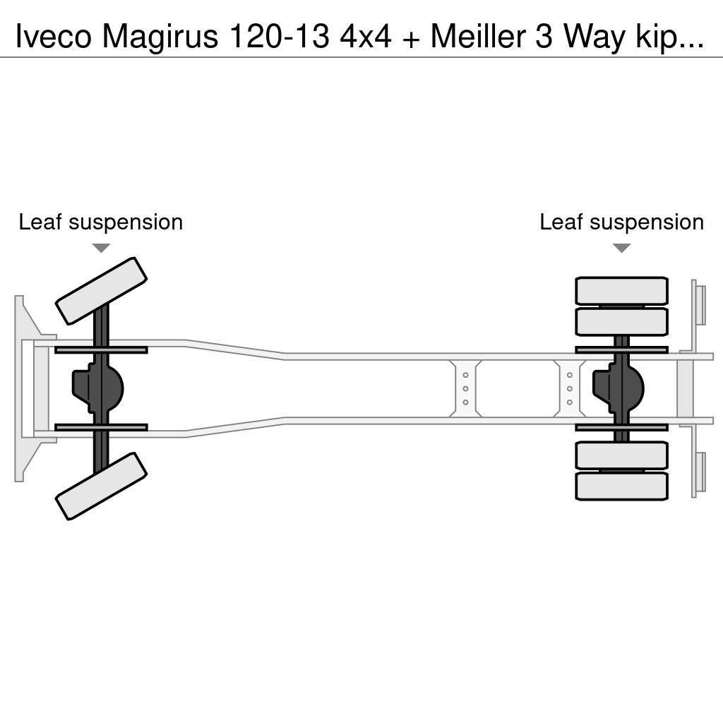 Iveco Magirus 120-13 4x4 + Meiller 3 Way kipper Sklápače