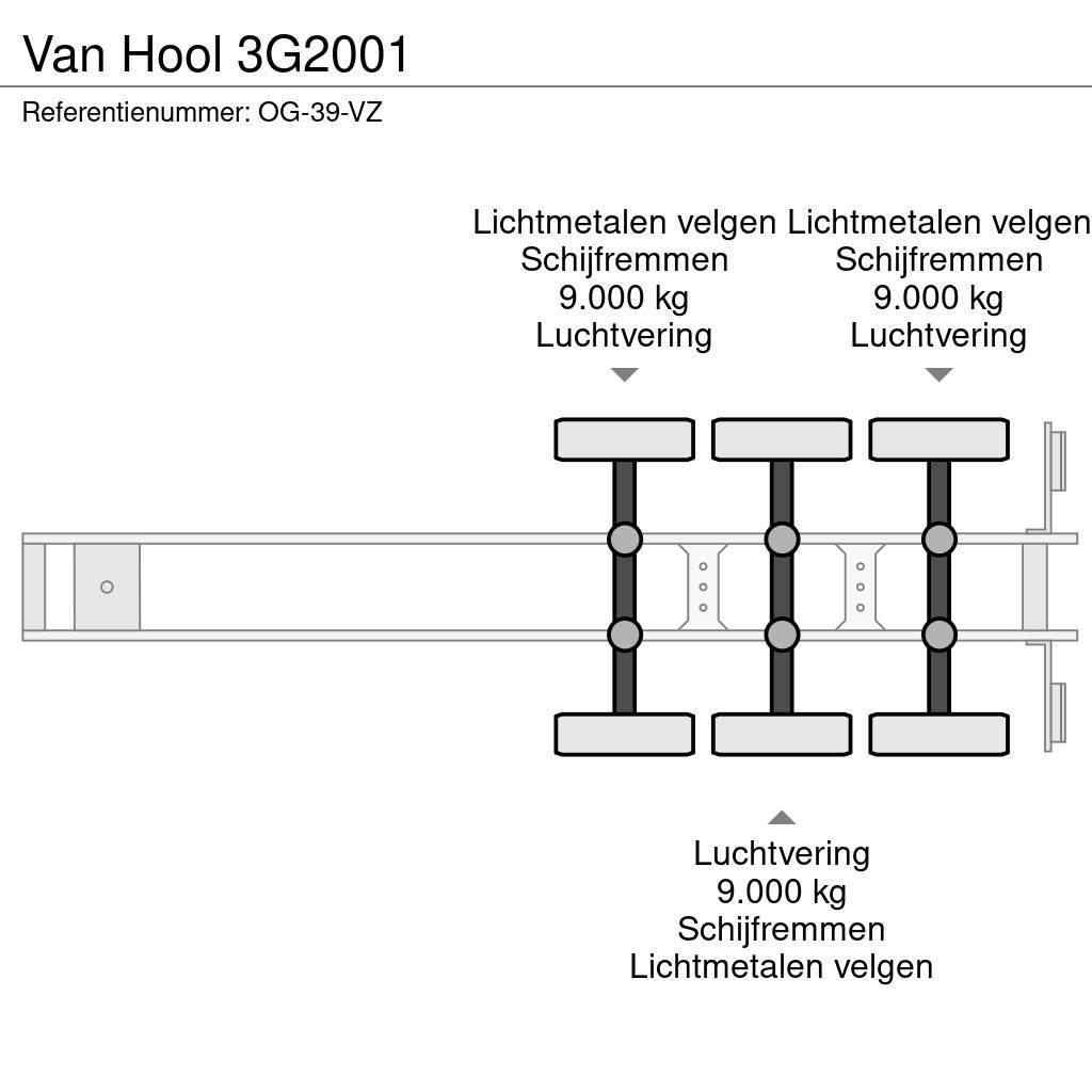 Van Hool 3G2001 Cisternové návesy