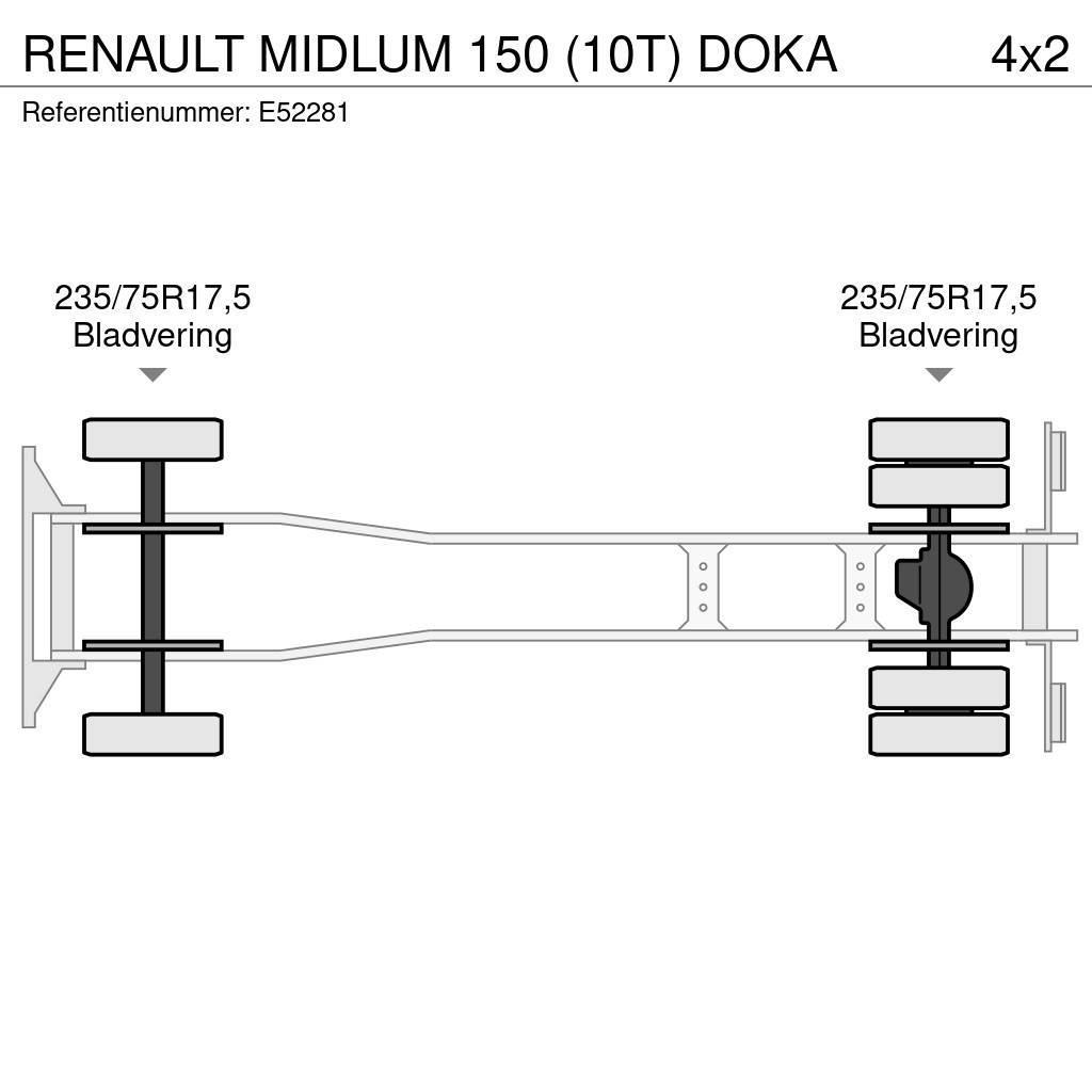 Renault MIDLUM 150 (10T) DOKA Sklápače