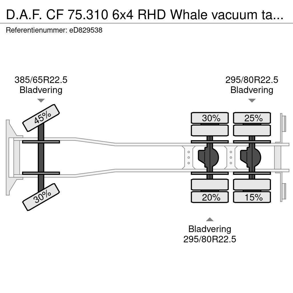 DAF CF 75.310 6x4 RHD Whale vacuum tank 11.8 m3 / 2 co Sklápače