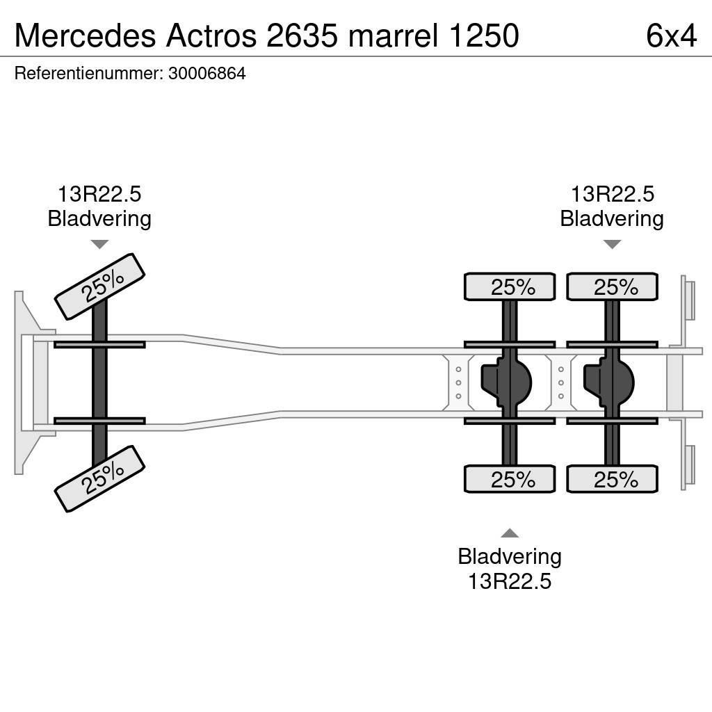 Mercedes-Benz Actros 2635 marrel 1250 Autožeriavy, hydraulické ruky