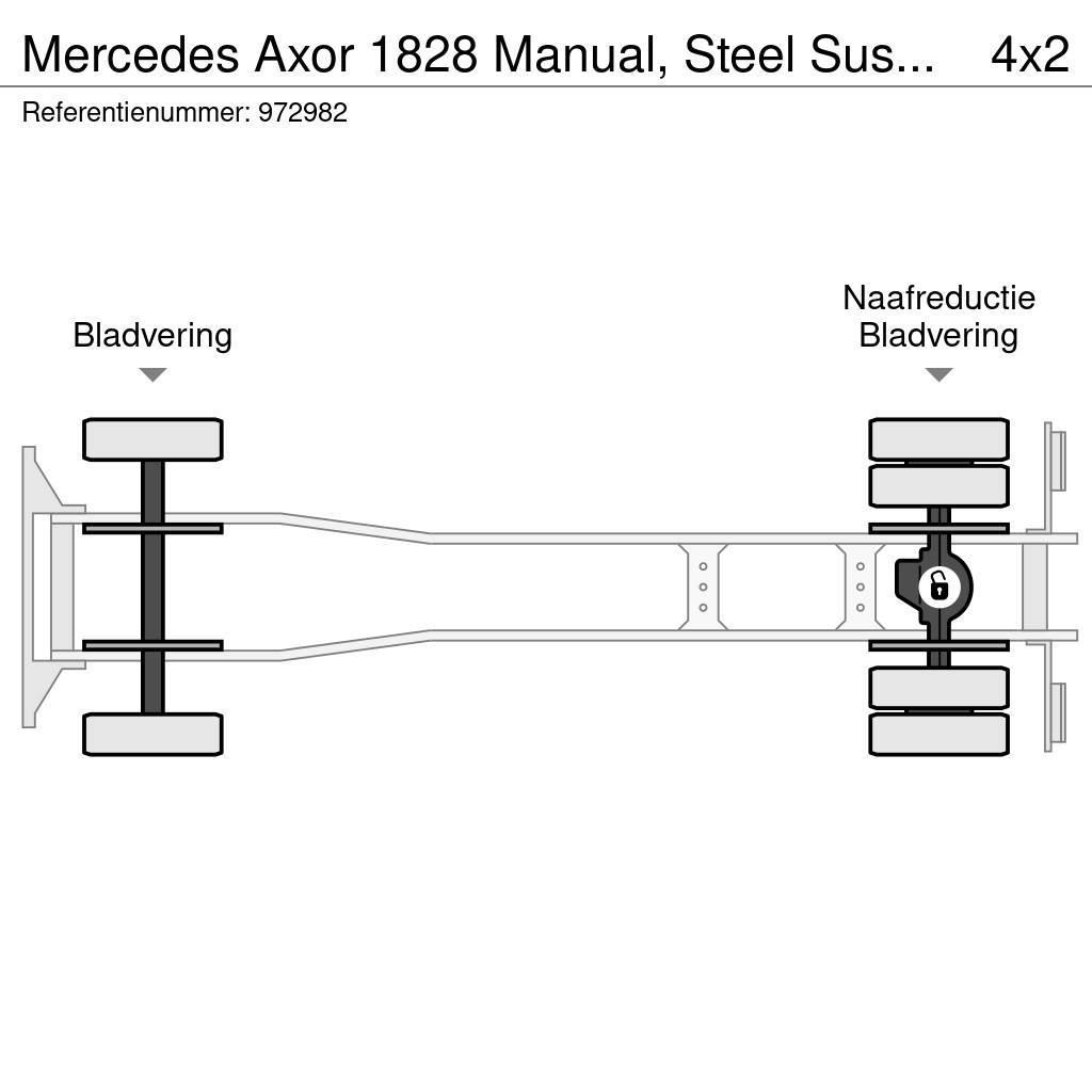 Mercedes-Benz Axor 1828 Manual, Steel Suspension, Meiller Ramenové nosiče kontajnerov