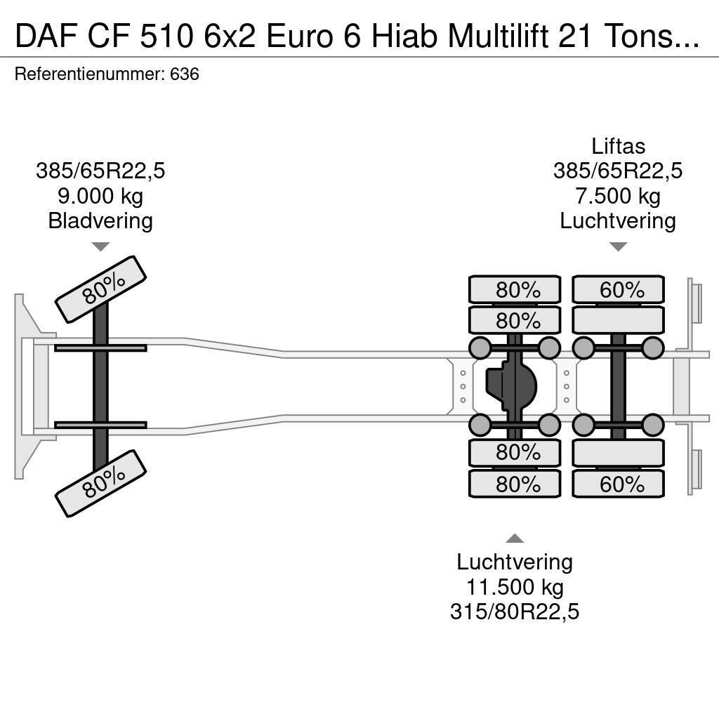 DAF CF 510 6x2 Euro 6 Hiab Multilift 21 Tons Hooklift! Hákový nosič kontajnerov