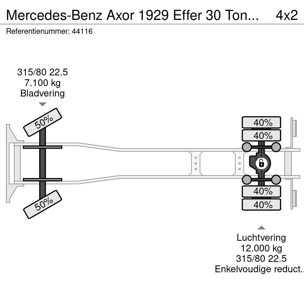 Mercedes-Benz Axor 1929 Effer 30 Tonmeter laadkraan Univerzálne terénne žeriavy
