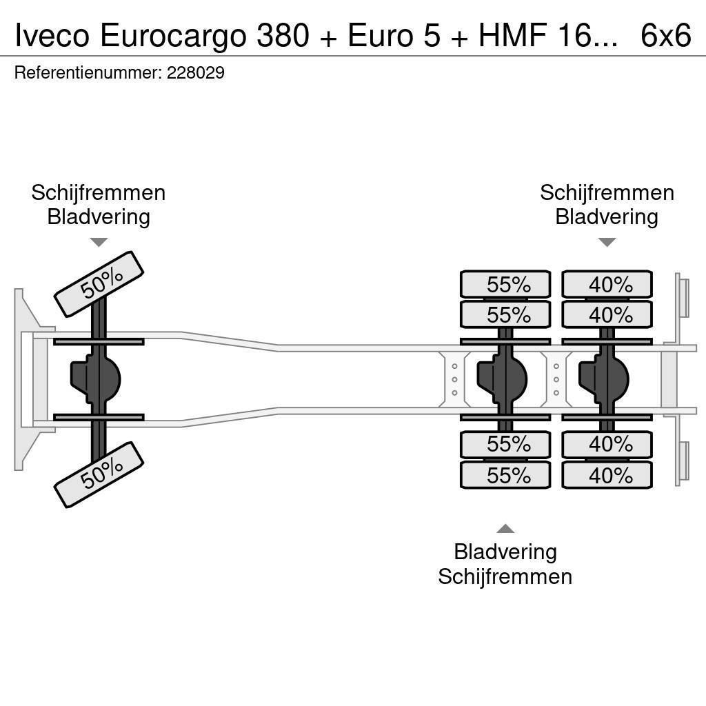 Iveco Eurocargo 380 + Euro 5 + HMF 1643 CRANE + KIPPER + Univerzálne terénne žeriavy