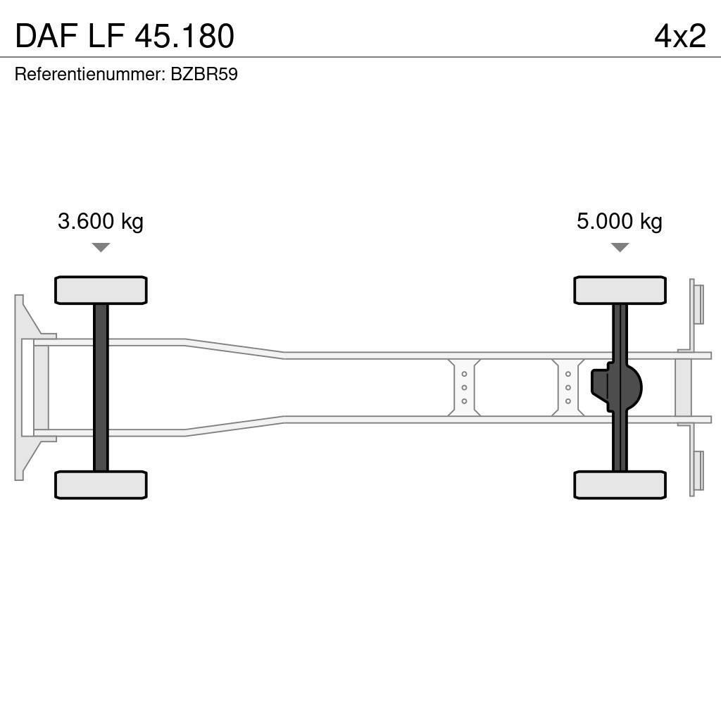 DAF LF 45.180 Kombinované/Čerpacie cisterny