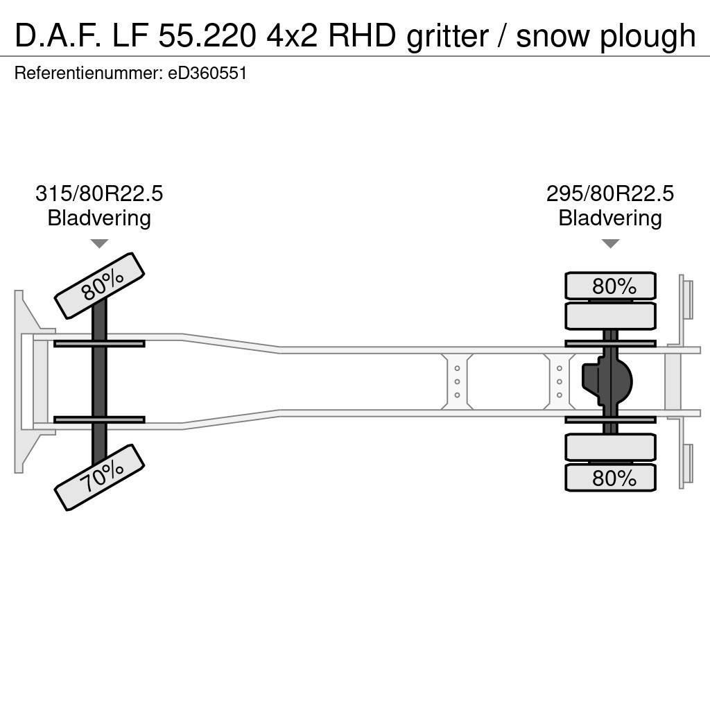 DAF LF 55.220 4x2 RHD gritter / snow plough Kombinované/Čerpacie cisterny