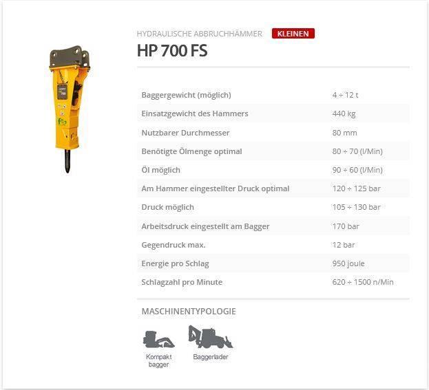 Indeco HP 700 FS Búracie kladivá / Zbíjačky