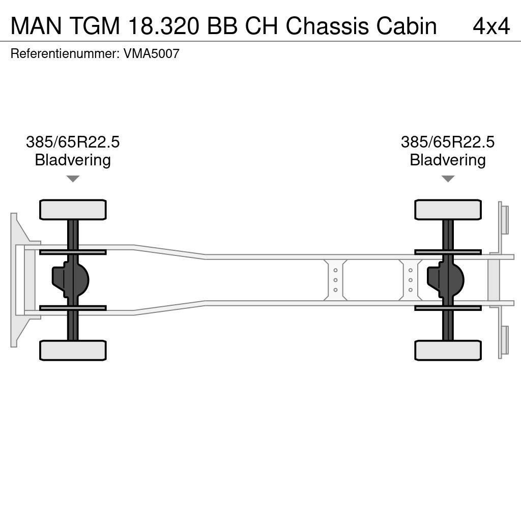 MAN TGM 18.320 BB CH Chassis Cabin Nákladné vozidlá bez nadstavby
