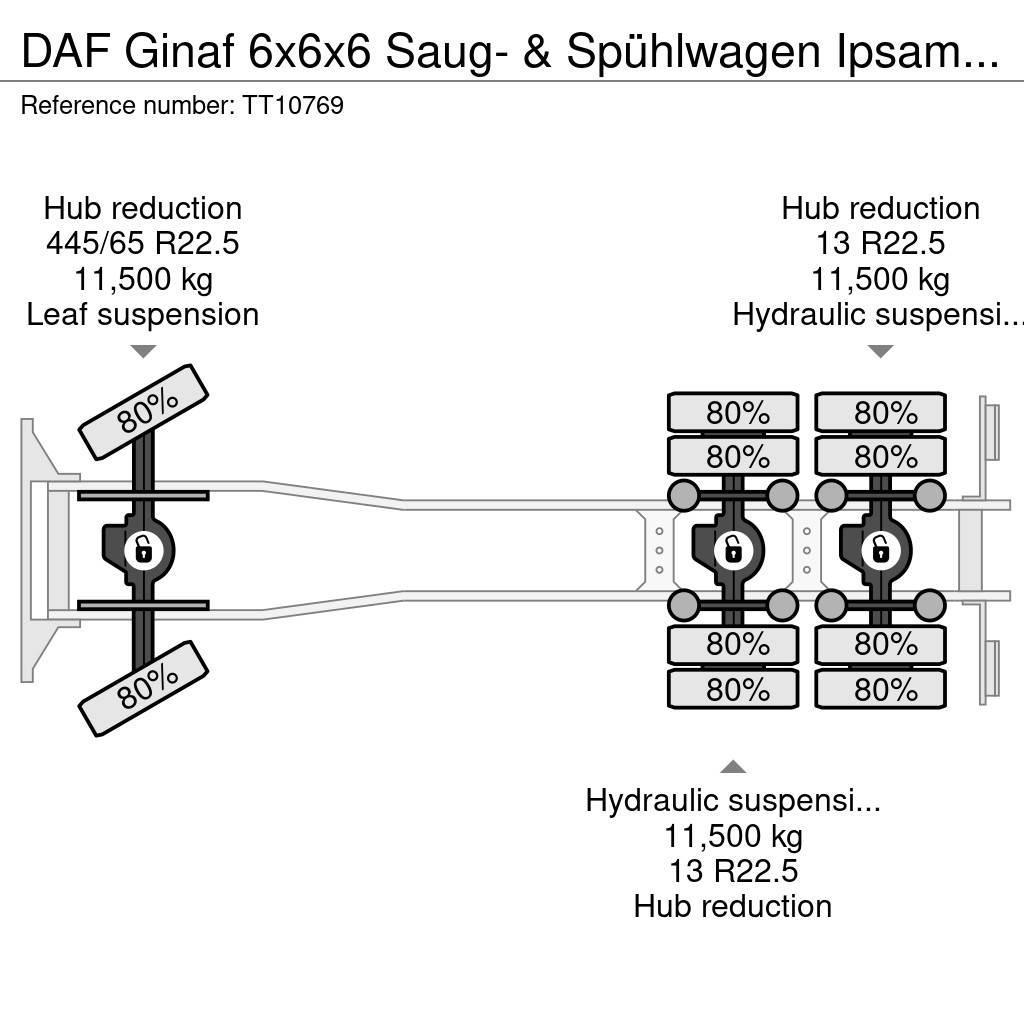DAF Ginaf 6x6x6 Saug- & Spühlwagen Ipsam 12 M Black / Kombinované/Čerpacie cisterny
