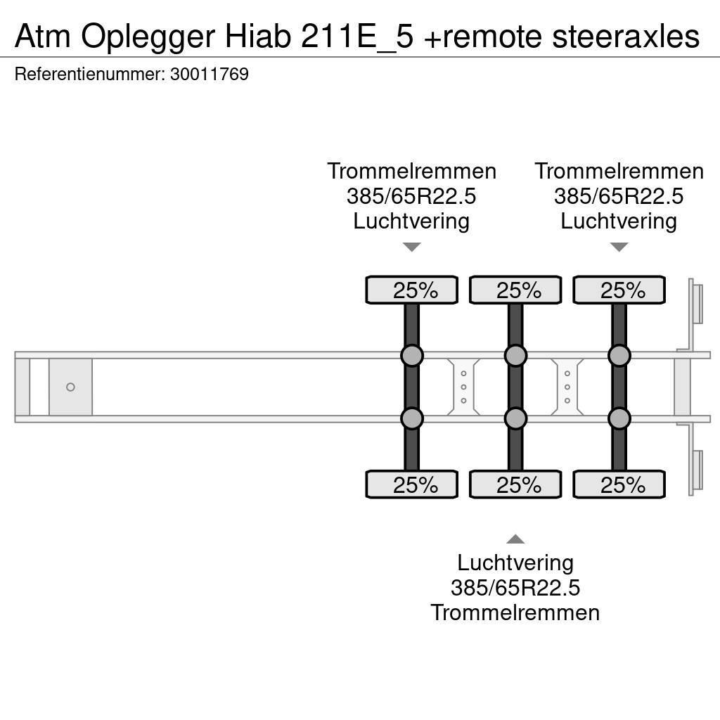 ATM Oplegger Hiab 211E_5 +remote steeraxles Ostatné návesy