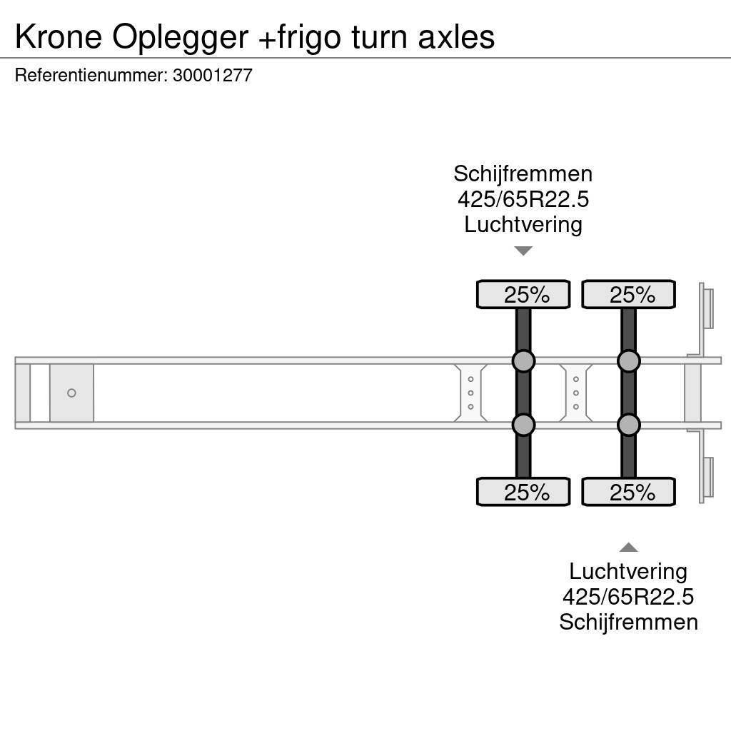 Krone Oplegger +frigo turn axles Chladiarenské návesy