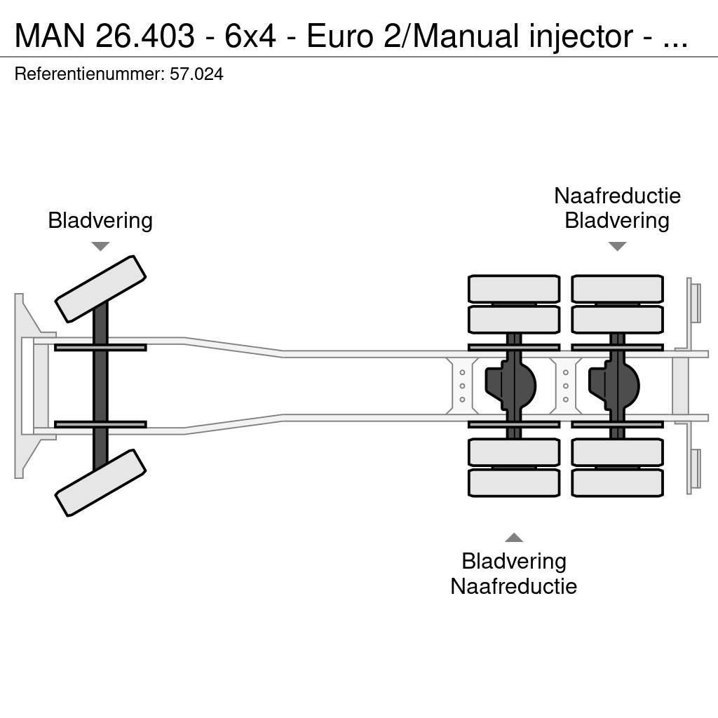 MAN 26.403 - 6x4 - Euro 2/Manual injector - 57.024 Sklápače