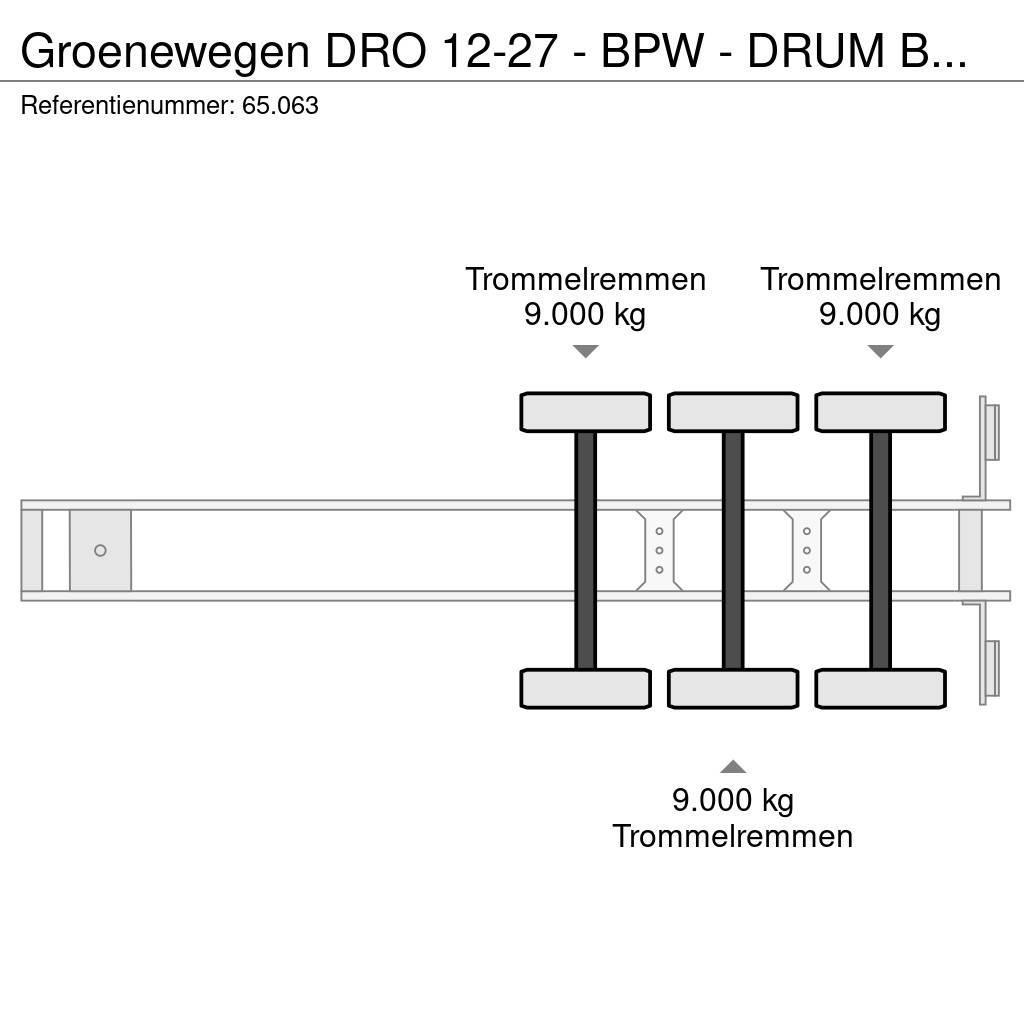 Groenewegen DRO 12-27 - BPW - DRUM BRAKES - 65.063 Valníkové návesy/Návesy sa sklápacím bočnicami