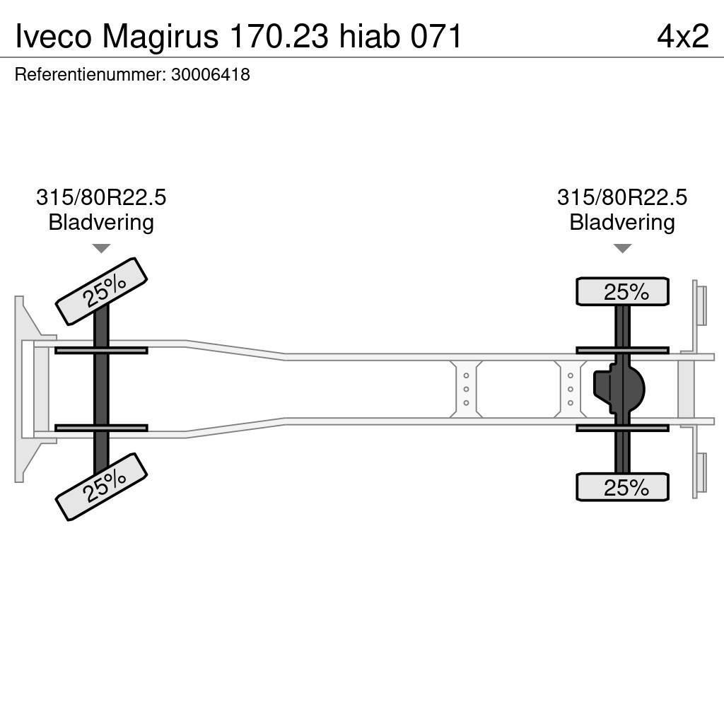Iveco Magirus 170.23 hiab 071 Autožeriavy, hydraulické ruky