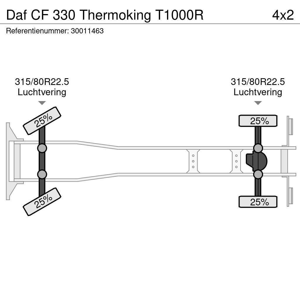 DAF CF 330 Thermoking T1000R Chladiarenské nákladné vozidlá