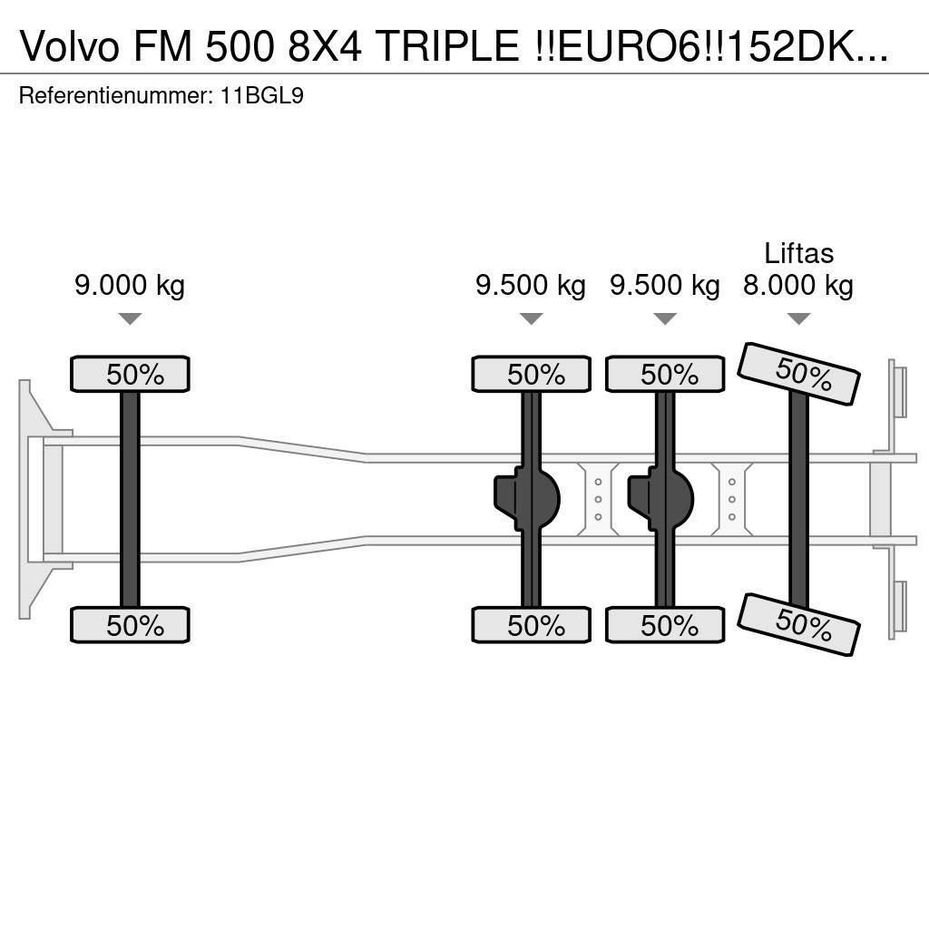 Volvo FM 500 8X4 TRIPLE !!EURO6!!152DKM!!! 50TM/JIB/LIER Univerzálne terénne žeriavy