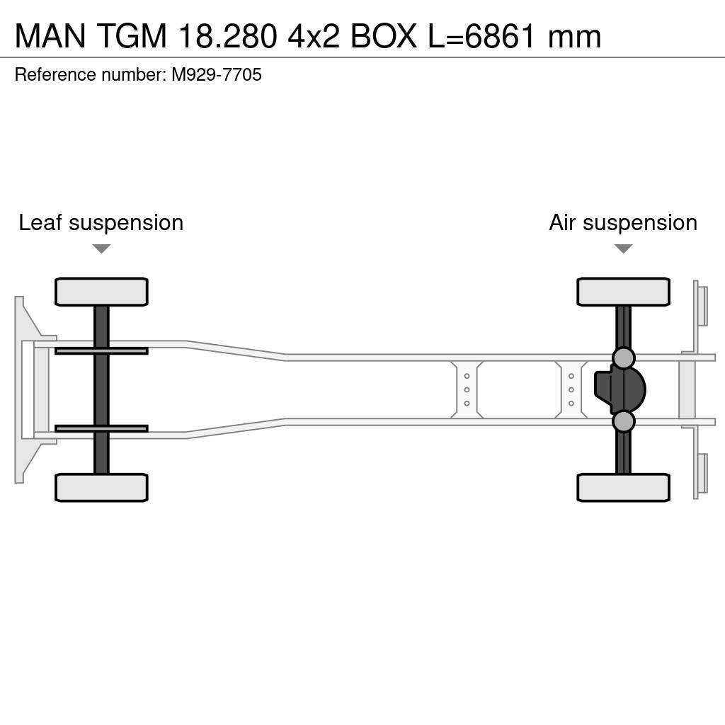MAN TGM 18.280 4x2 BOX L=6861 mm Skriňová nadstavba