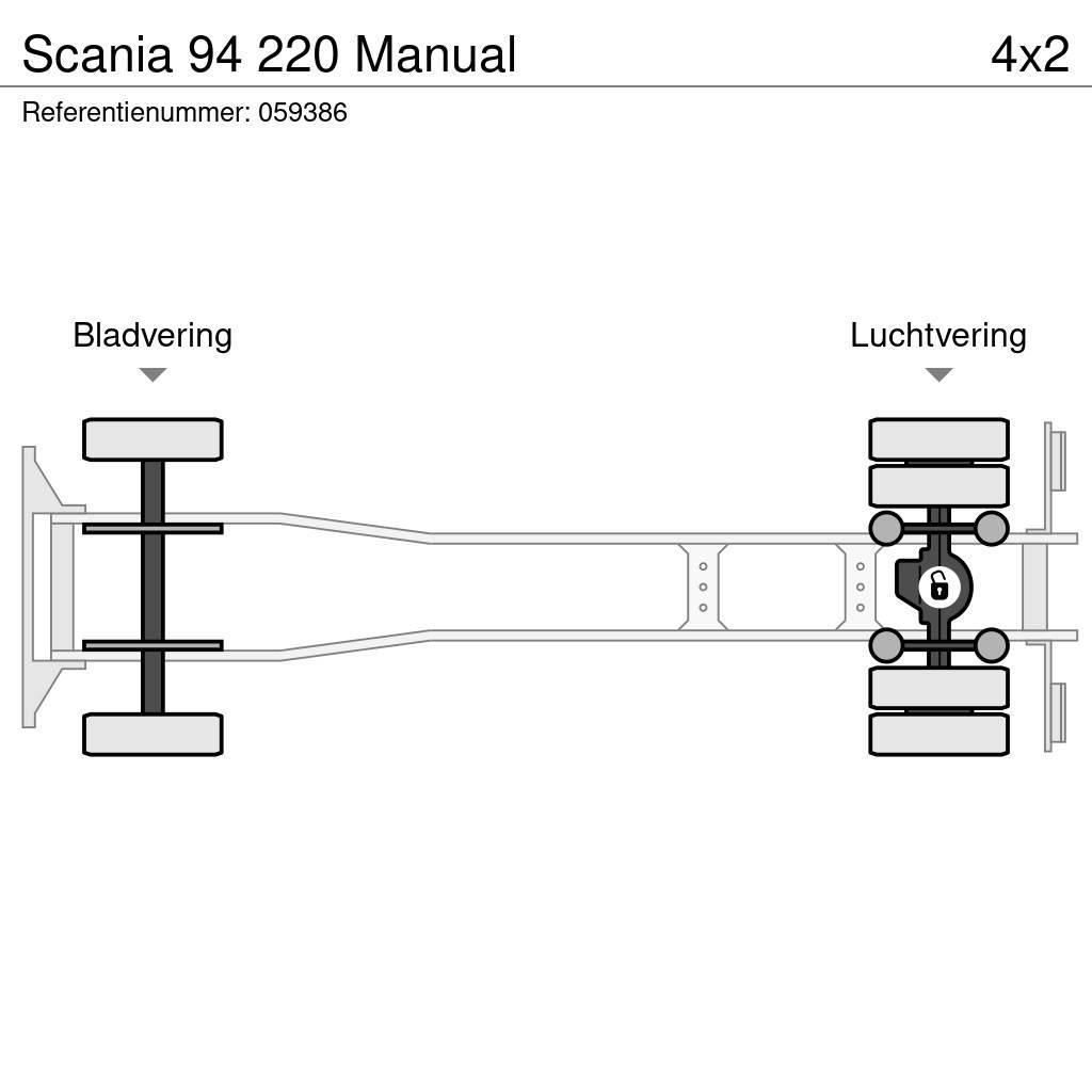 Scania 94 220 Manual Nákladné vozidlá s bočnou zhrnovacou plachtou