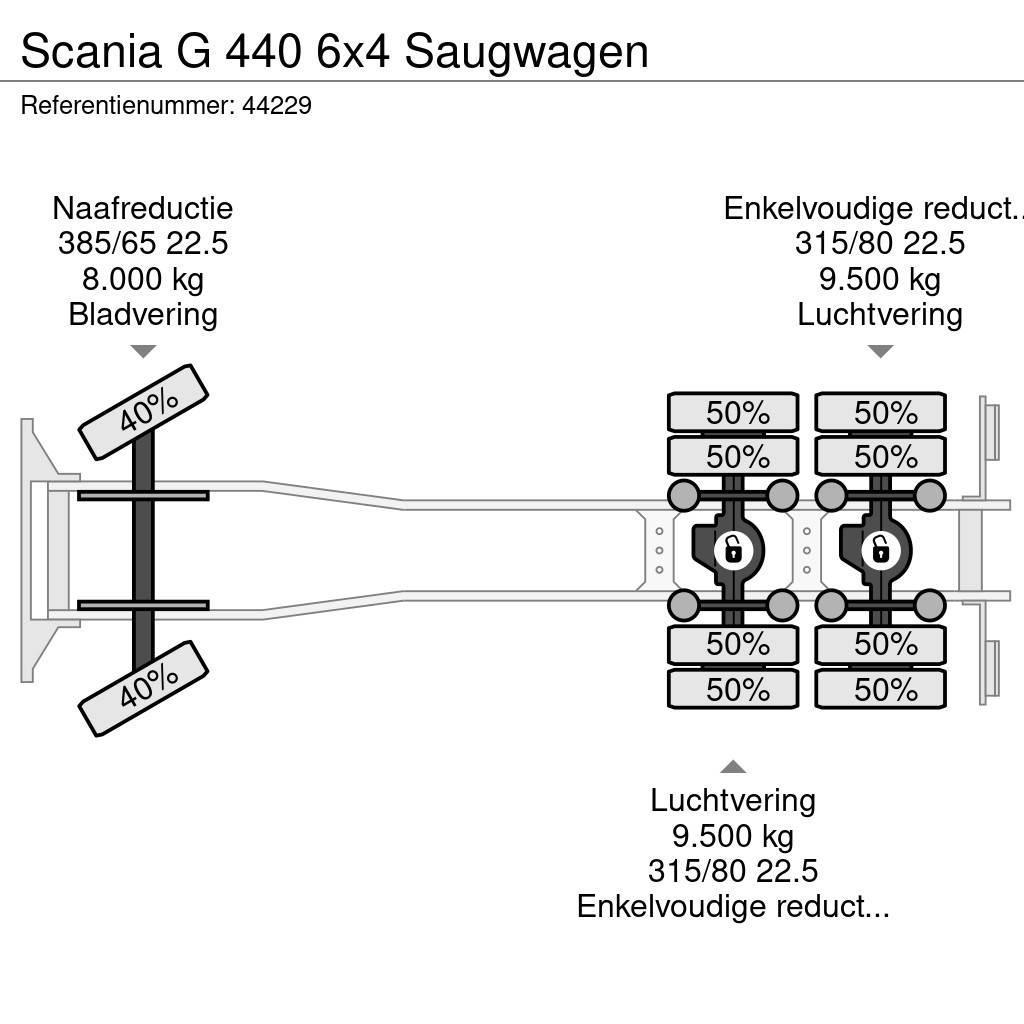 Scania G 440 6x4 Saugwagen Kombinované/Čerpacie cisterny