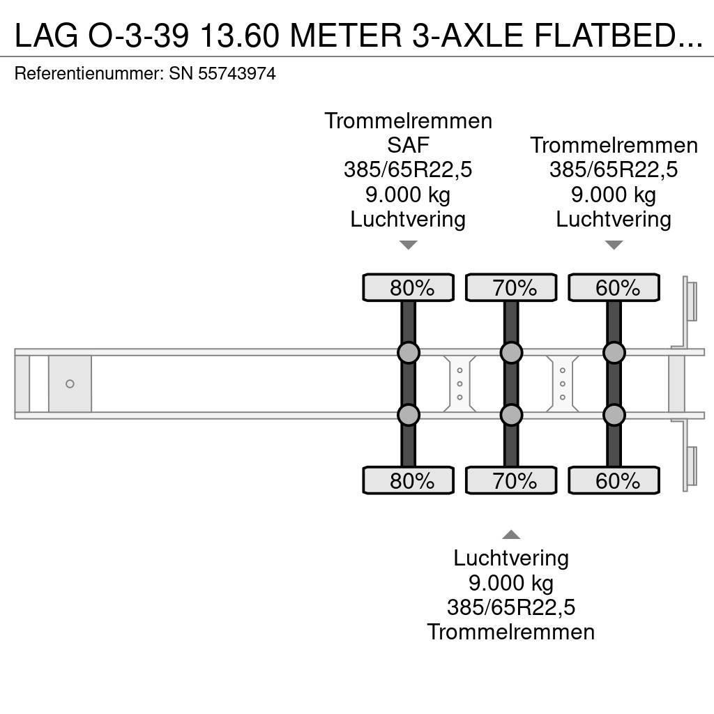 LAG O-3-39 13.60 METER 3-AXLE FLATBED (DRUM BRAKES / A Valníkové návesy/Návesy sa sklápacím bočnicami